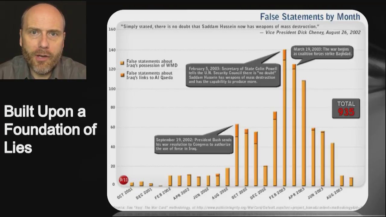 6167 IRAQ: A DECADE OF HELL!